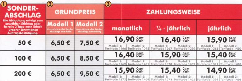 strom-tarif-vergleich